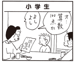 【無料漫画】かりあげクン(457)7月も毎日配信!「中間管理職」「大物」若者にはどんな車を譲る?/植田まさし 13