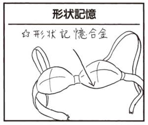 【無料漫画】かりあげクン(470)8月も毎日配信!「たけのこ堀り」「形状記憶」セーラー服に見とれていたら?/植田まさし 5