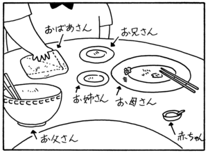 【無料試し読み】少年アシベ(90)「今年のバレンタイン」森下裕美<br /> 7