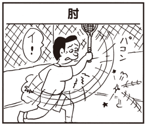 【無料試し読み】かりあげクン(61)「ノートパソコン」「肘」…植田まさし 5