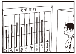 【無料漫画】かりあげクン(239)「とびのり」「営業成績」自分の成績の悪さを目の当たりにして?/植田まさし 6