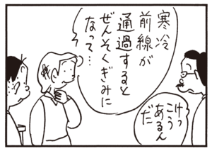 寒冷前線が通過するとぜんそく気味になって… けっこうあるんだ