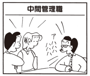 【無料漫画】かりあげクン(457)7月も毎日配信!「中間管理職」「大物」若者にはどんな車を譲る?/植田まさし 1